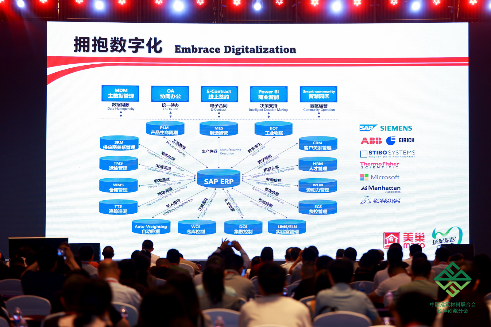 美巢集團董事長張經(jīng)甫出席中國國際預拌砂漿生產(chǎn)應用技術(shù)研討會并作《擁抱數(shù)字化》報告